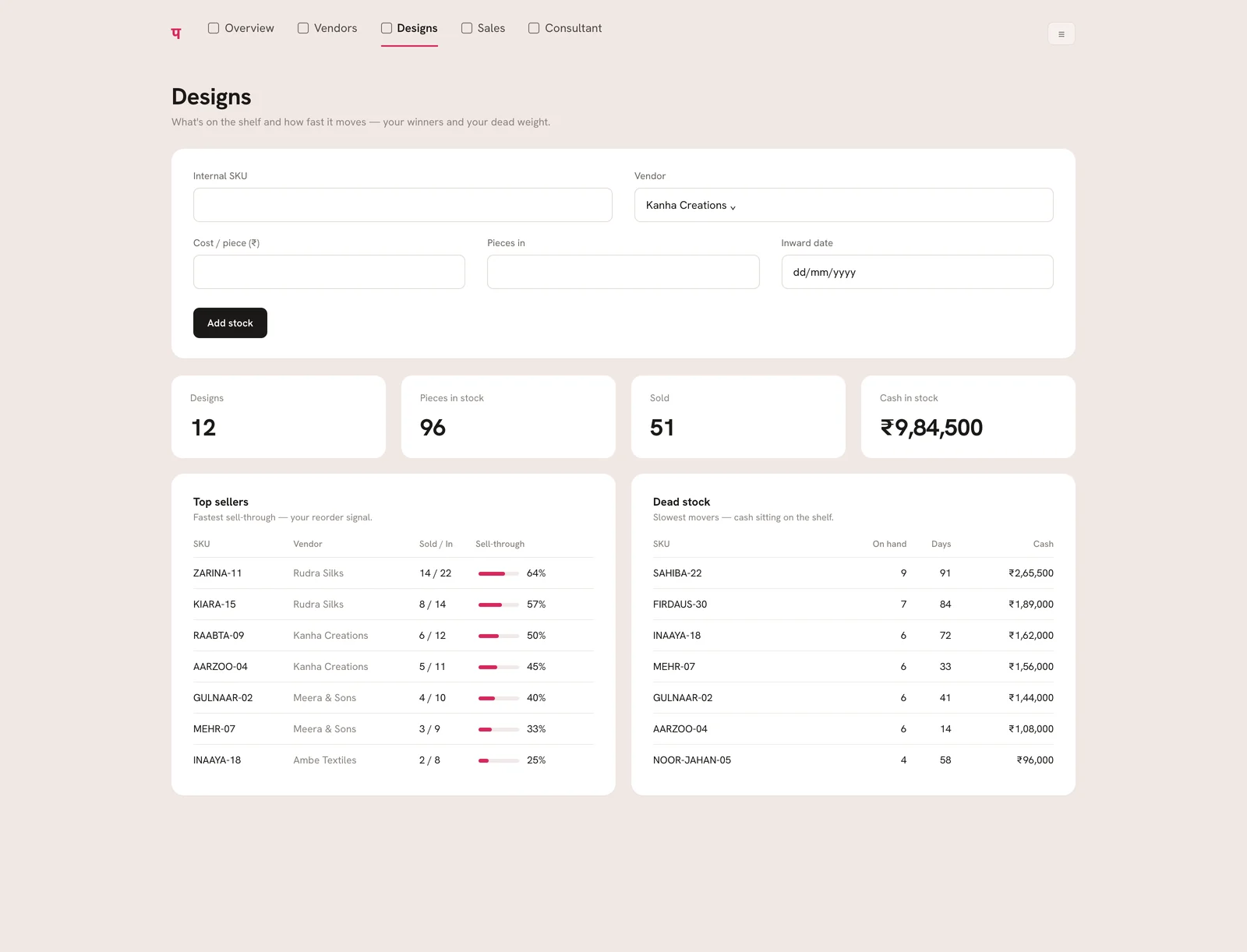Parakh's Designs screen: a form to add stock with the internal code, vendor, cost per piece, pieces in and inward date; four totals for designs, pieces in stock, sold and cash in stock; then two ranked lists, top sellers by sell-through and dead stock by days on the shelf and cash tied.